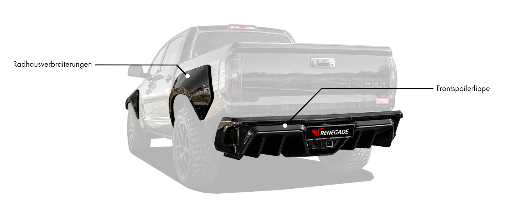 Body-Kits für Toyota Tundra Xk50 enthält