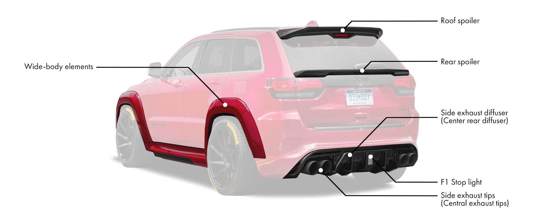 Jeep Grand Cherokee WK2 Body kit includes