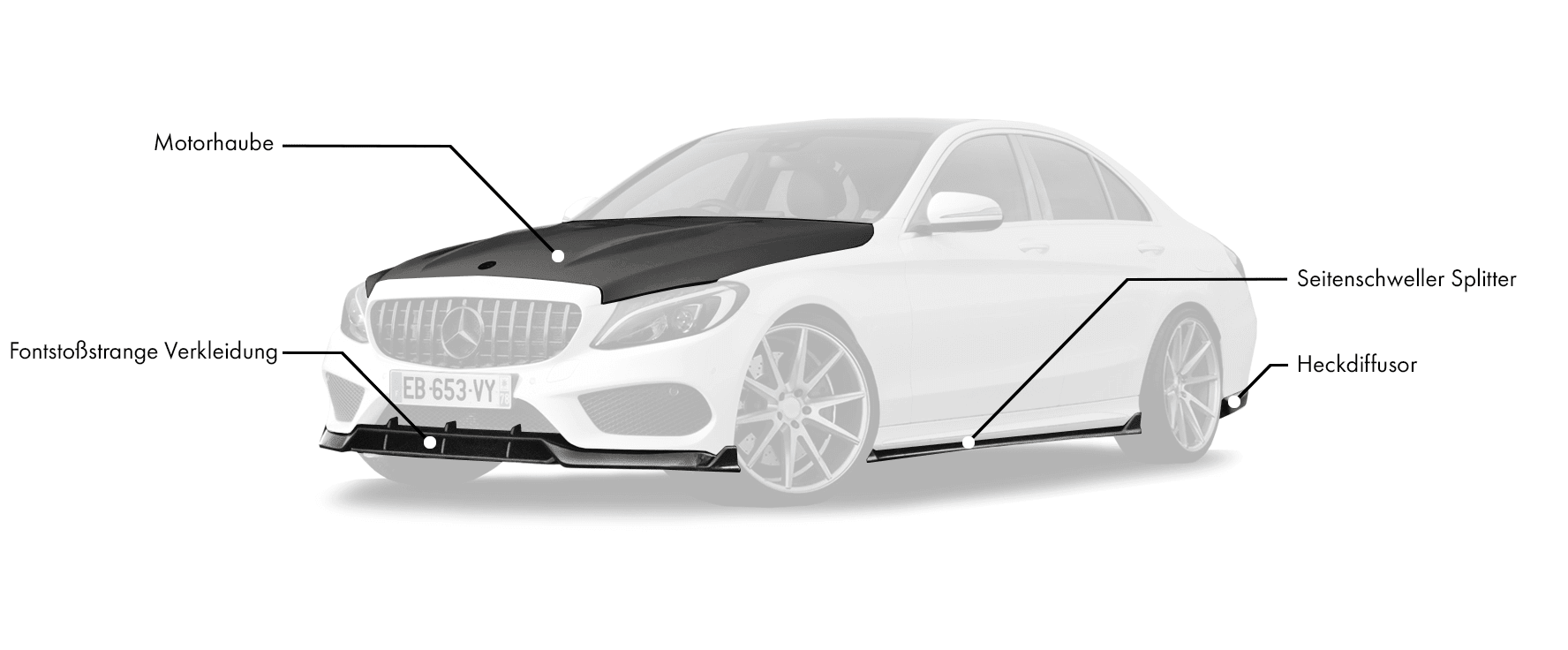 Body-Kits für Mercedes-Benz C-Class W205 enthält