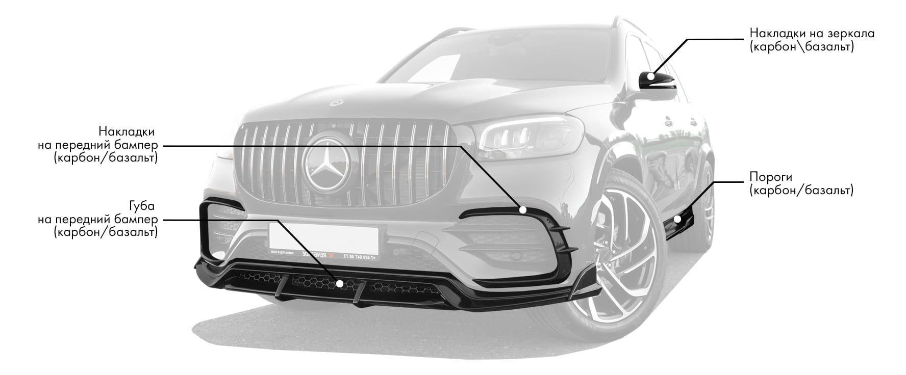 Обвес на Mercedes-Benz GLS X167 включает