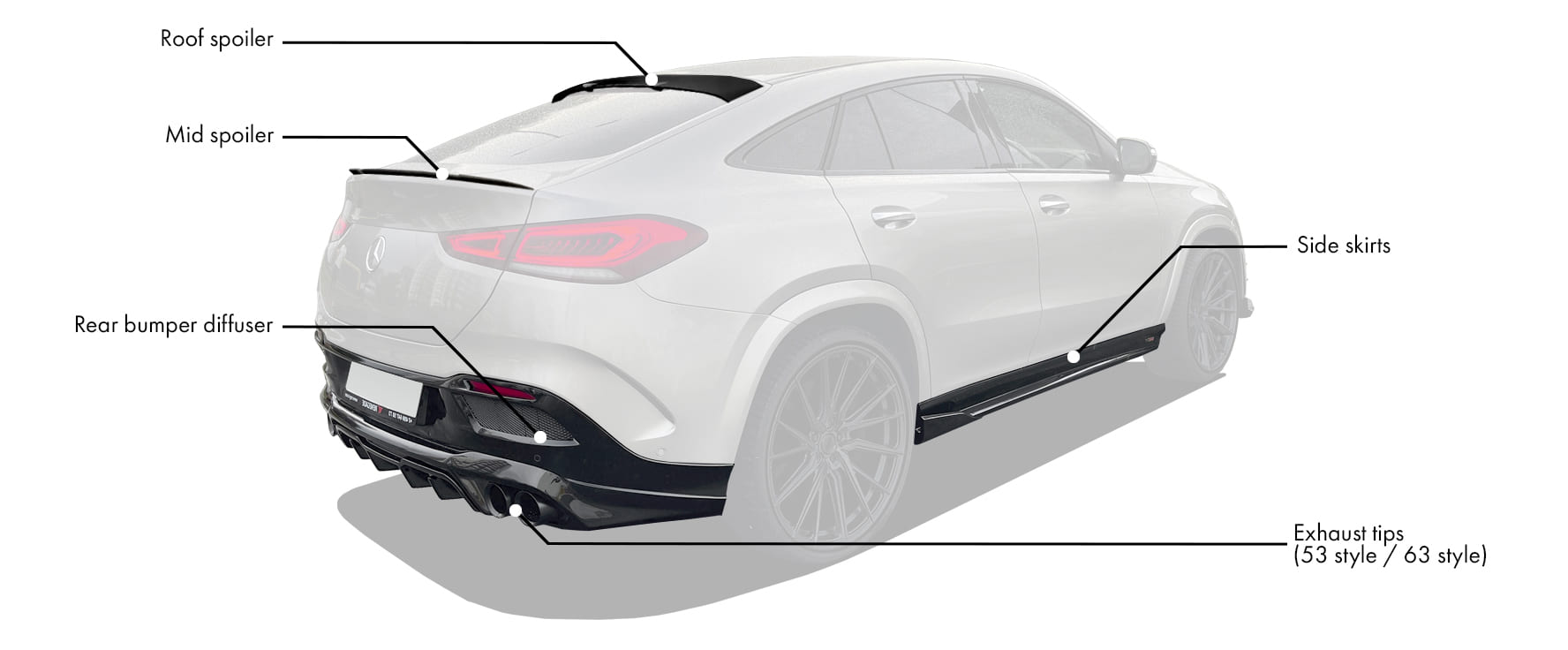 Mercedes-Benz GLE Coupe С167 includes