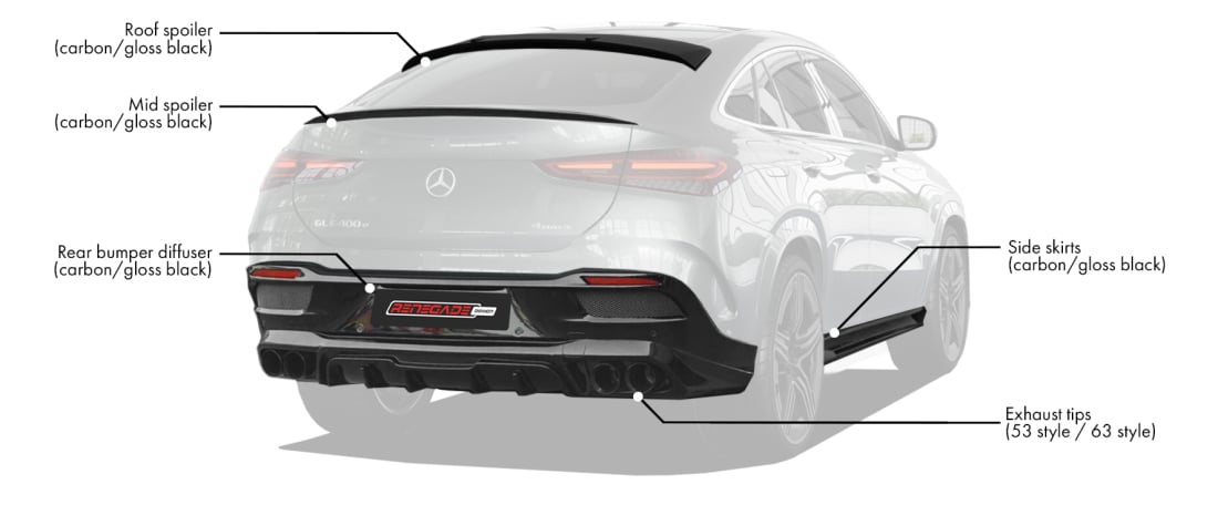 Body kit for Mercedes-Benz GLE Coupe 2024 includes: