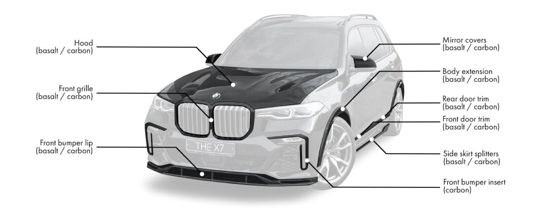 Body kit for BMW X7 G07 includes: