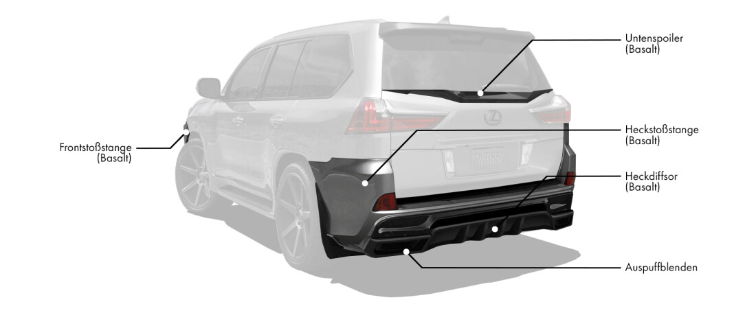 Karosserie-Kit für Lexus LX570 / 450d enthält: