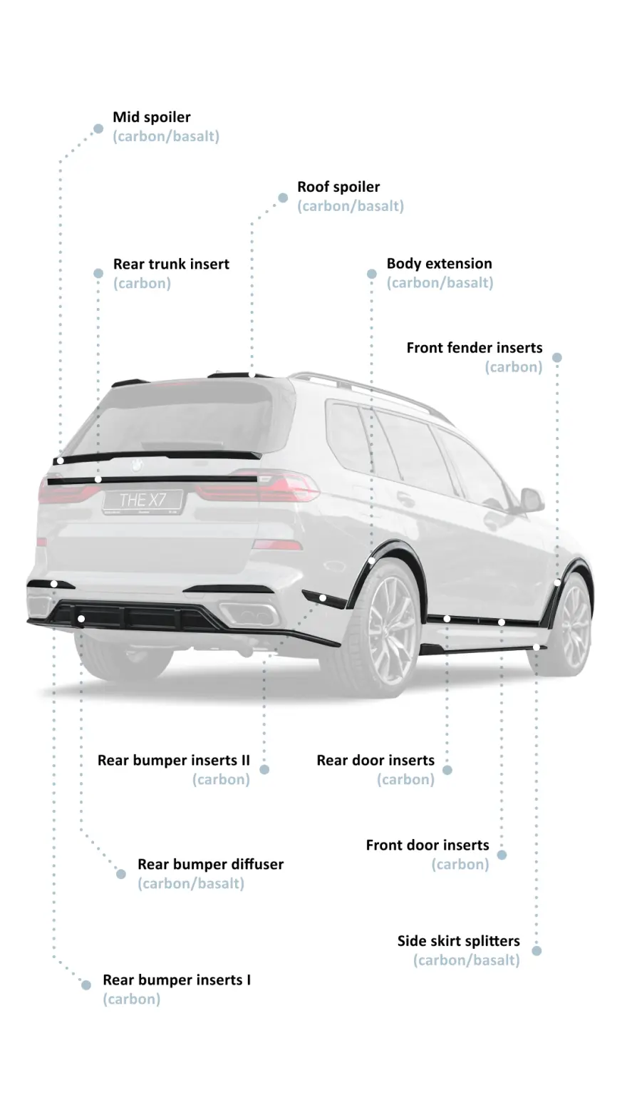 Body kit for BMW X7 LCI