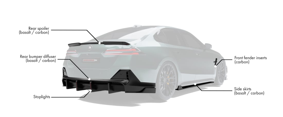 Body kit for BMW 5 G60 includes: