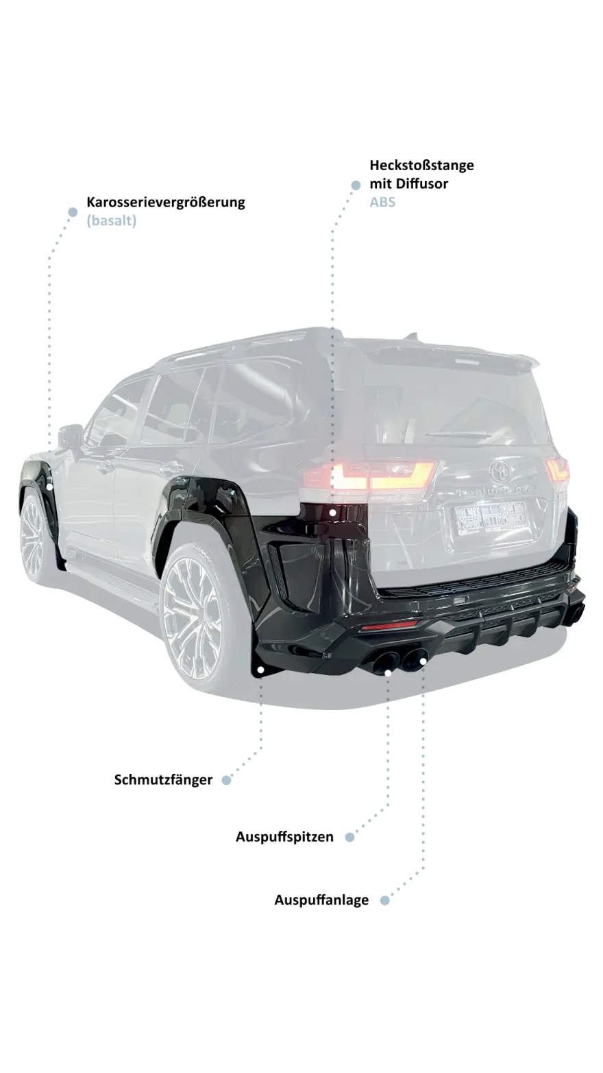 Bodykit für Toyota Land Cruiser 300