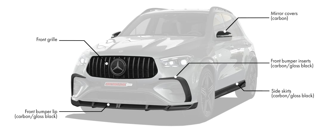 Body kit for Mercedes-Benz GLE 2024 includes: