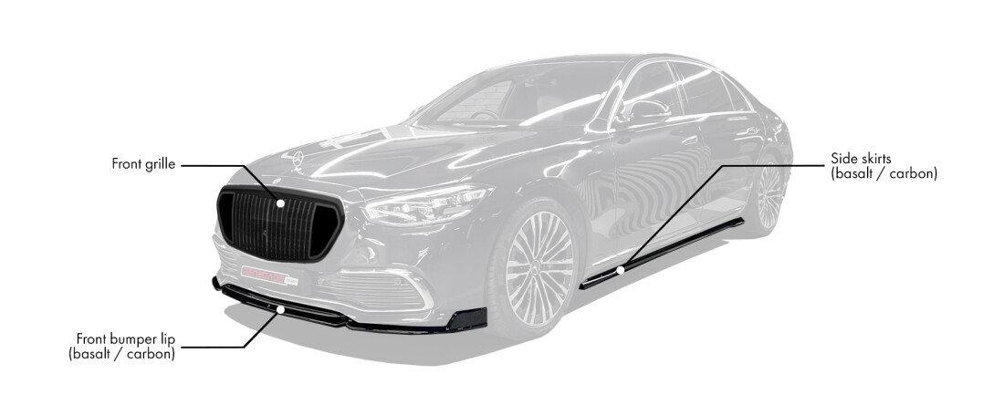 Body kit for Mercedes-Benz W223 includes:
