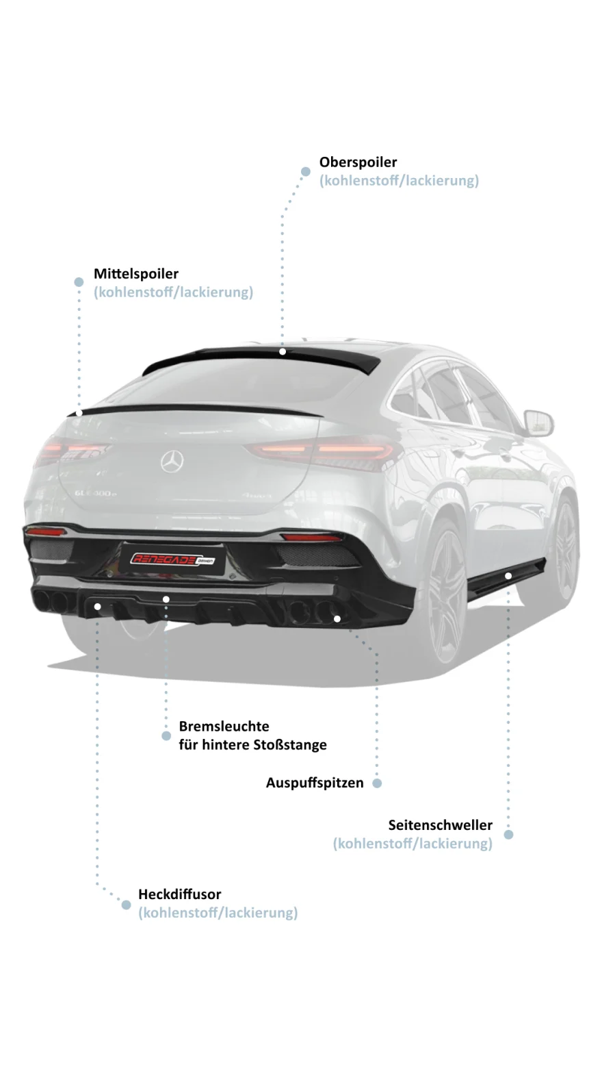Bodykit für Mercedes-Benz GLE Coupe C167 Facelift