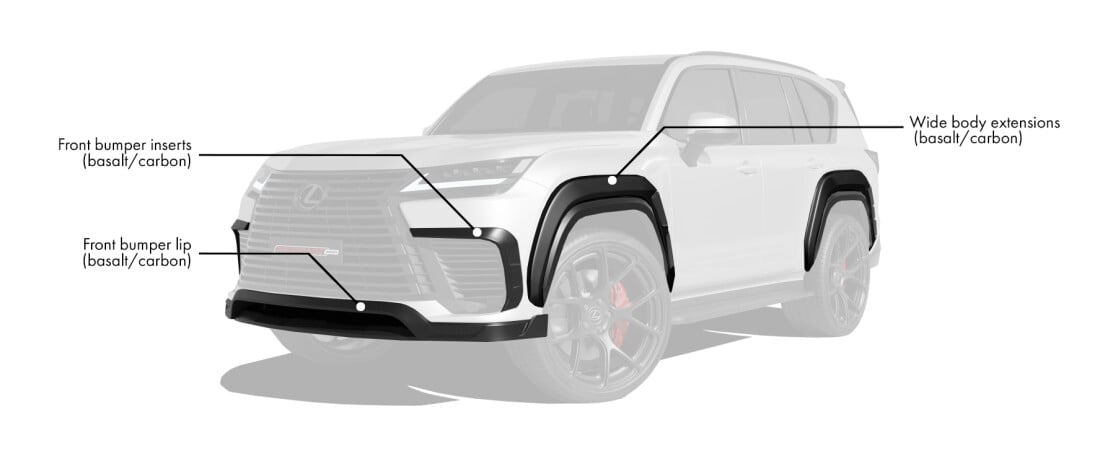 Body kit for Lexus LX600 includes: