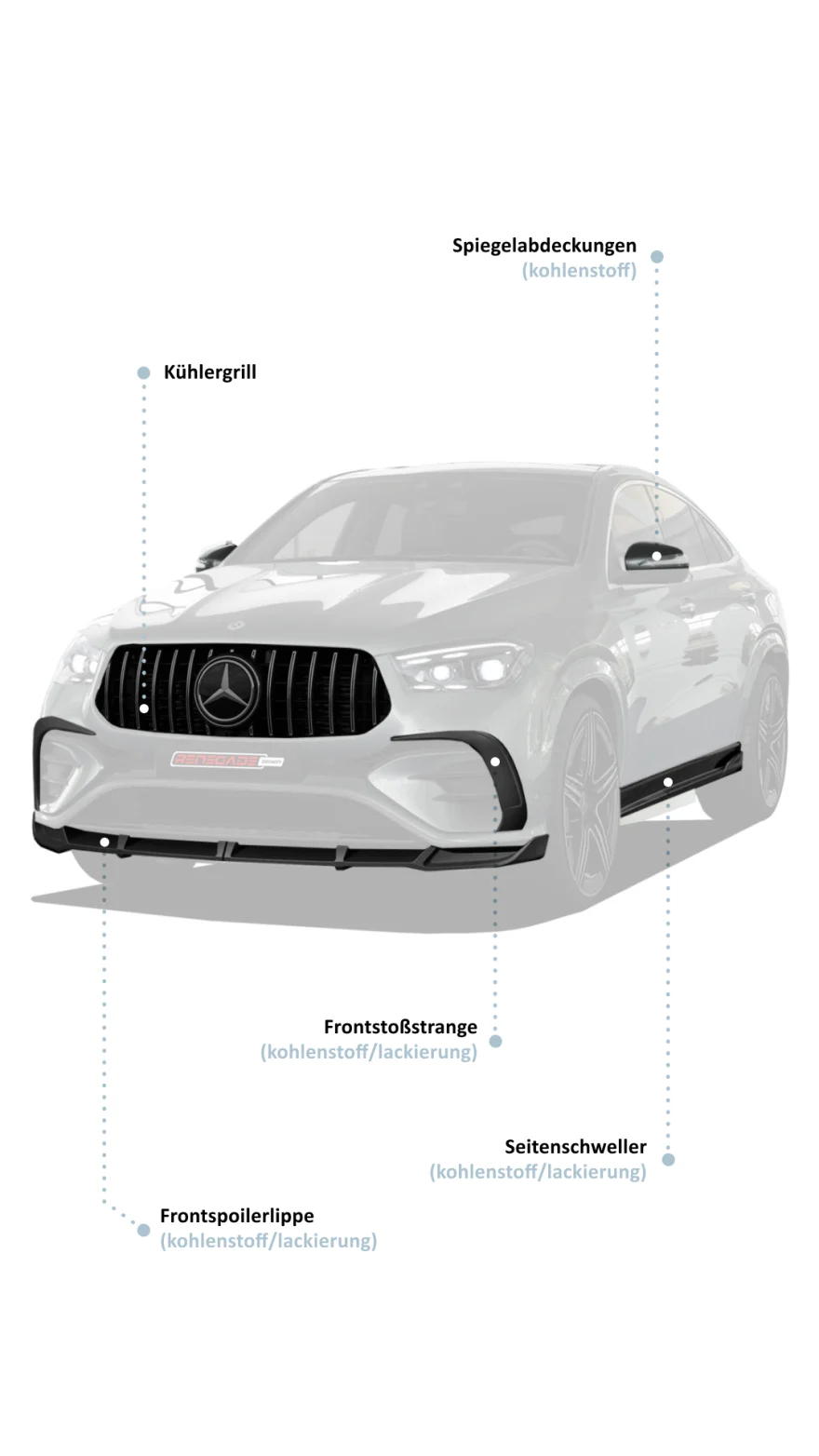 Bodykit für Mercedes-Benz GLE Coupe C167 Facelift
