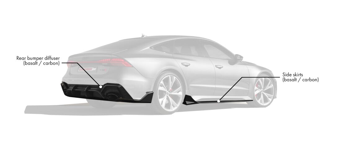 Body kit for Audi RS7 4K includes: