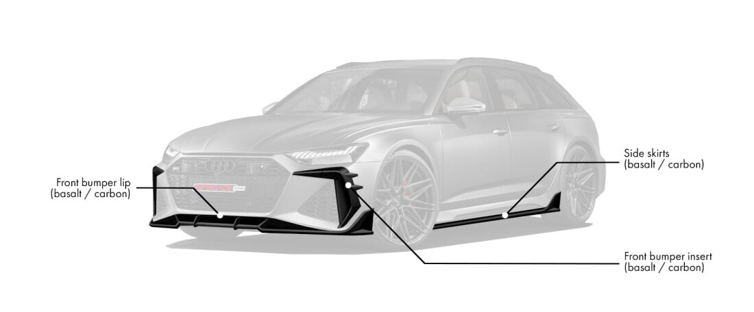 Body kit for Audi RS6 C8 includes: