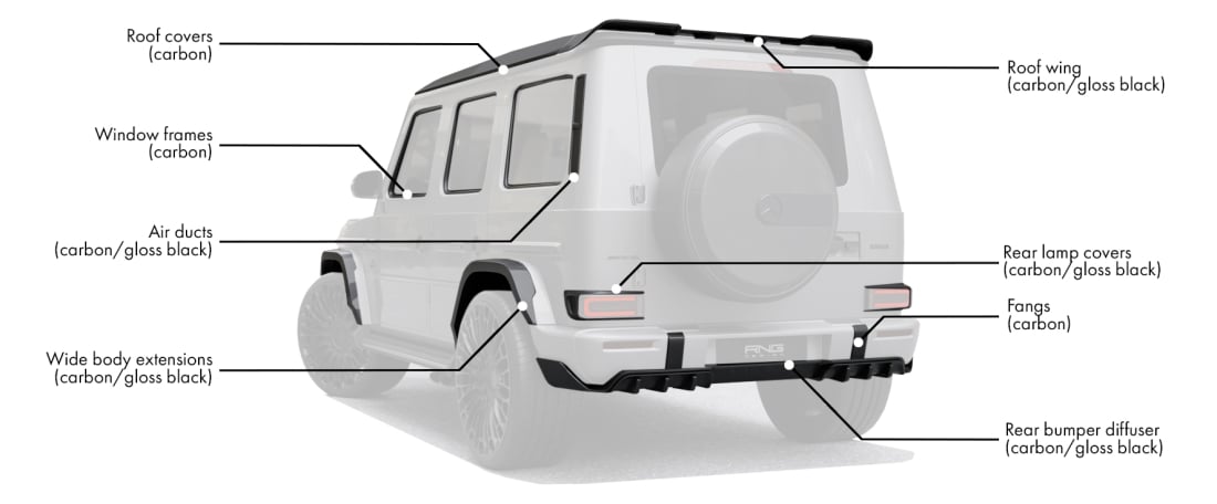 Body kit for Mercedes-Benz G63 W425 2025 includes: