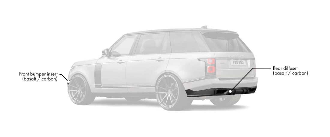 Body kit for Range Rover includes: