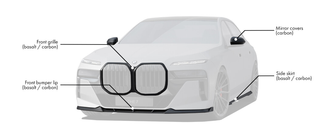 Body kit for BMW 7 G70 includes: