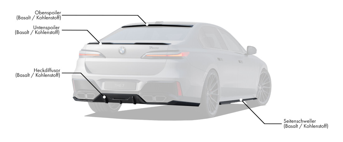 Body kit für BMW 7 G70 enthält: