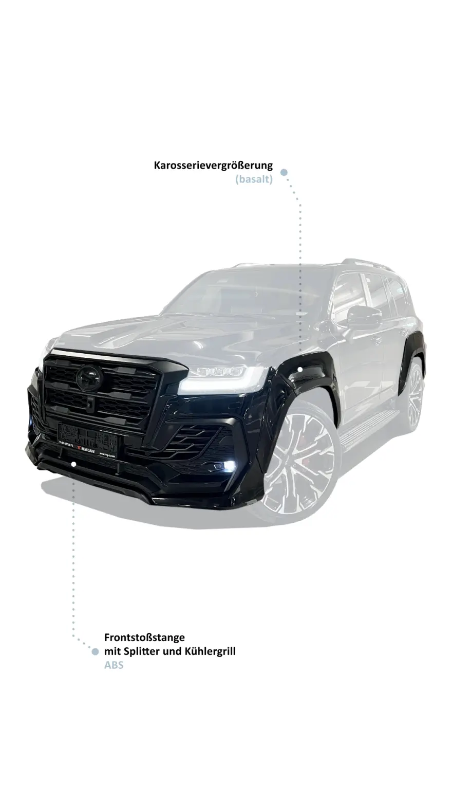 Bodykit für Toyota Land Cruiser 300