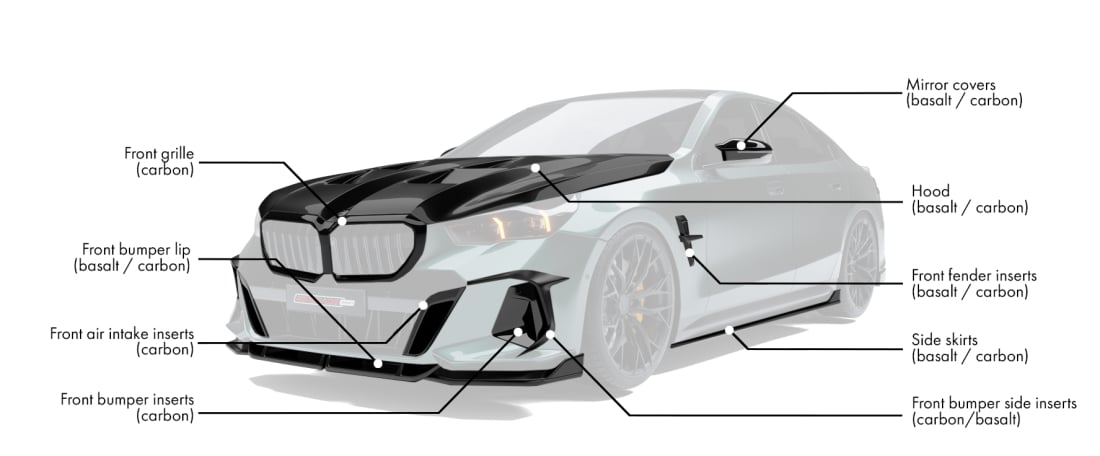 Body kit for BMW 5 G60 includes: