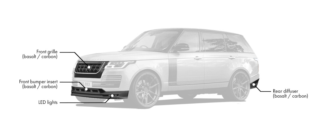 Body kit for Range Rover includes: