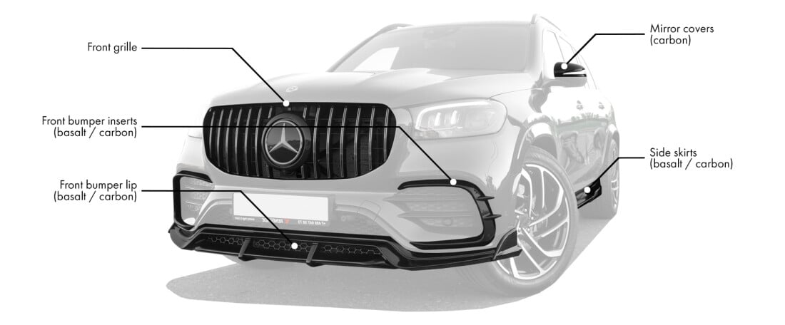 Body kit for Mercedes-Benz GLS X167 includes: