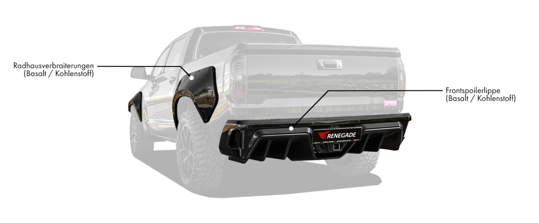 Karosserie-Kit für Toyota Tundra enthält: