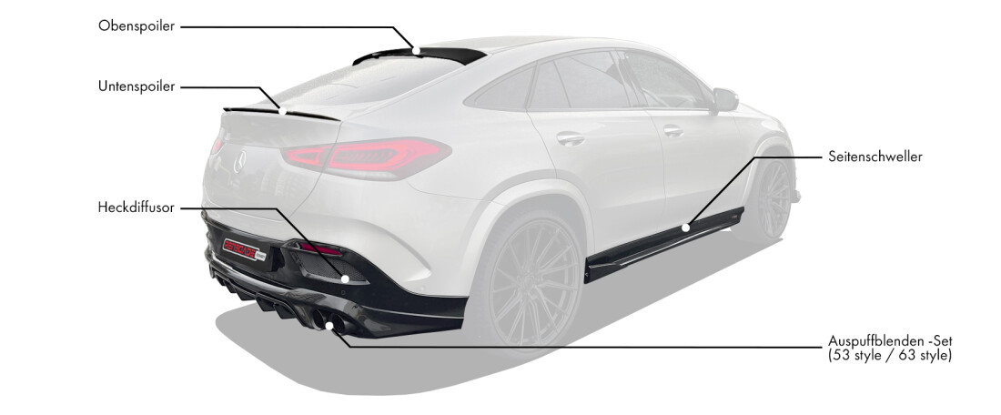 Body kit für Mercedes-Benz GLE Coupé C167 enthält: