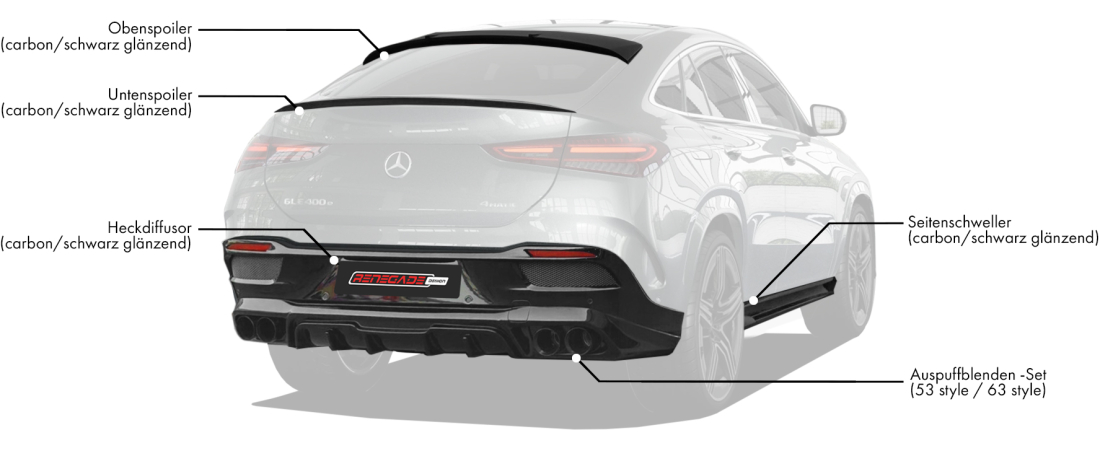 Body kit für Mercedes-Benz GLE Coupe 2024 enthält: