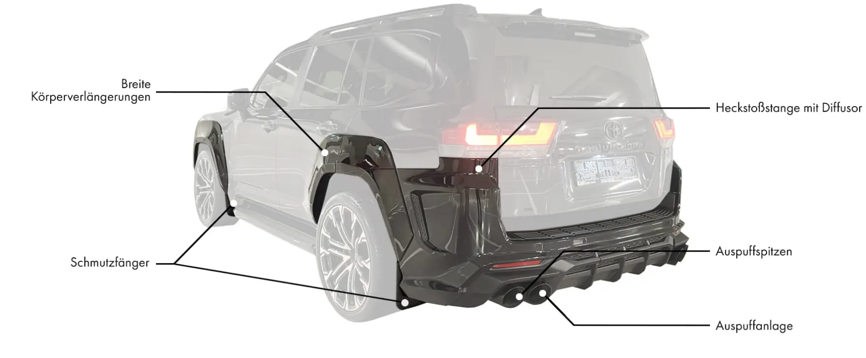 Bodykit für Toyota Land Cruiser 300