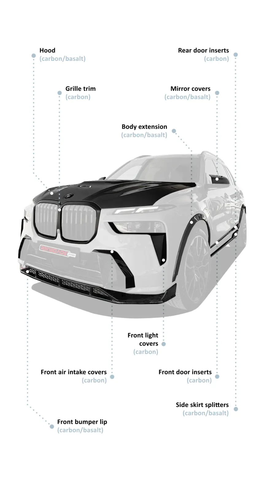 Body kit for BMW X7 LCI