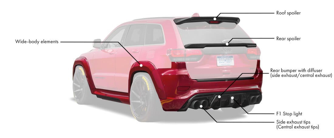 Body kit for Jeep Grand Cherokee WK2 includes: