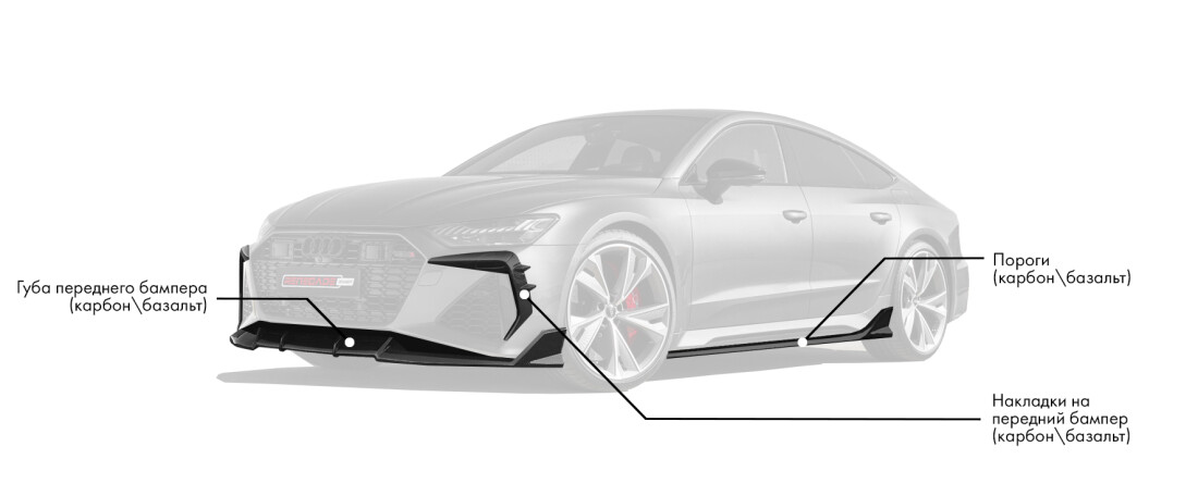 Обвес на Audi RS7 4K включает: