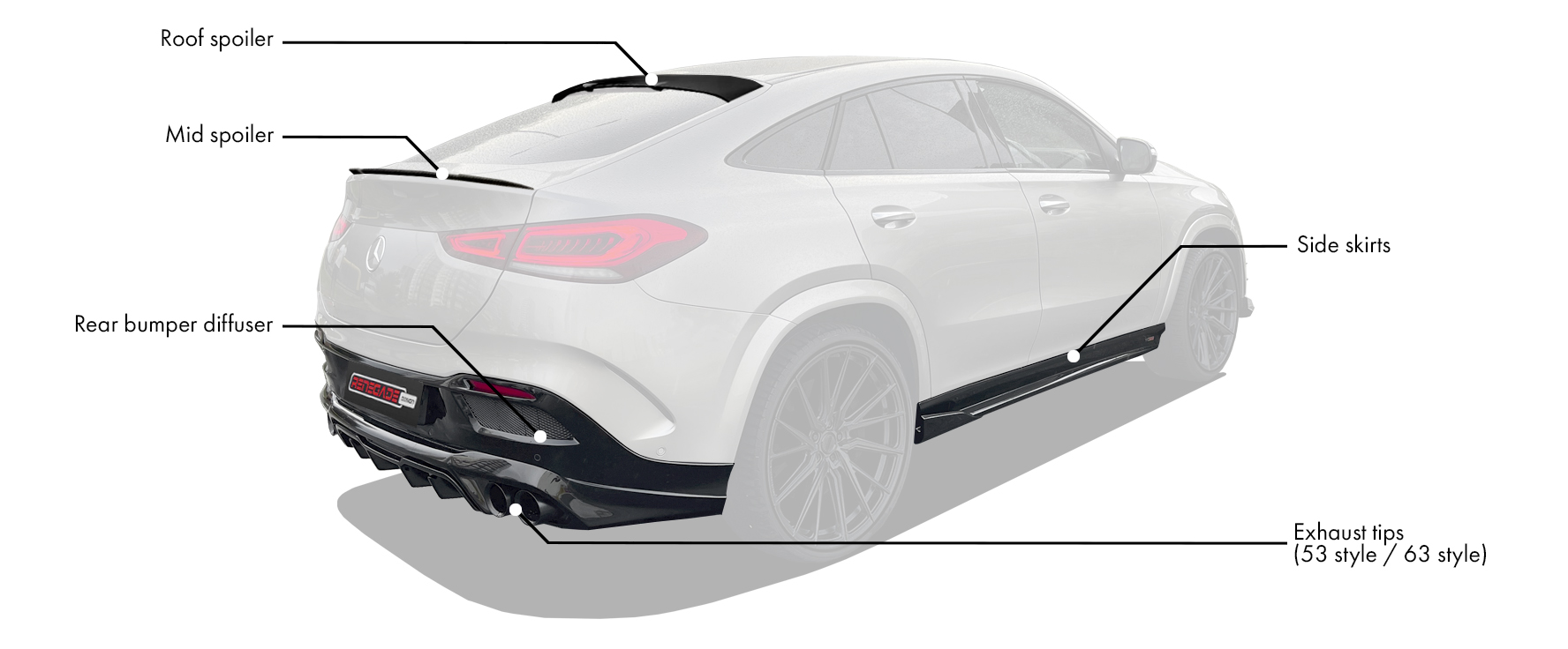 Rear Diffuser for Mercedes-Benz GLS X167 Renegade Design
